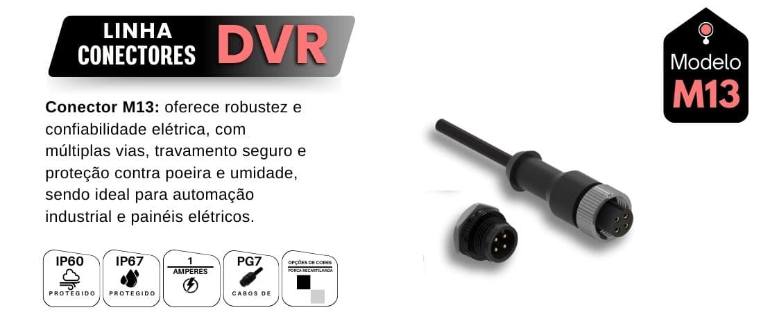 Linha DVR